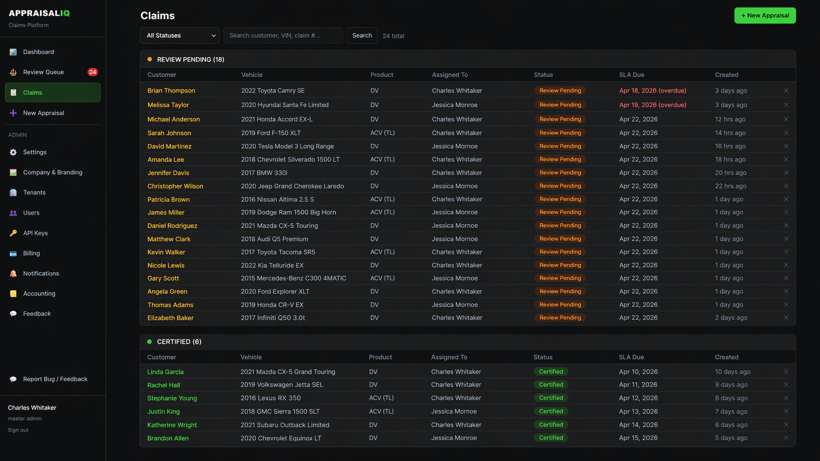 AppraisalIQ Platform — certified auto appraisal engine
